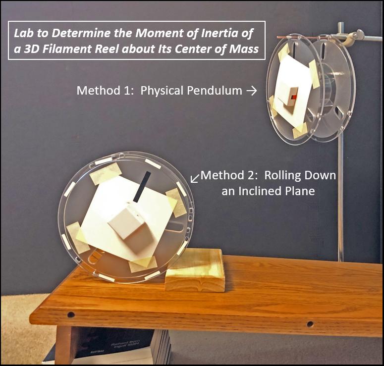 Two methods to determine the moment of inertial of an empty 3D filament reel