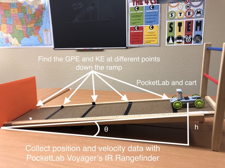 Potential Energy to Kinetic Energy Experiment: Gravity | PocketLab