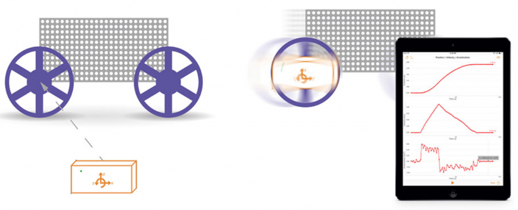 Attaching PocketLab to a cart for using the VelocityLab app