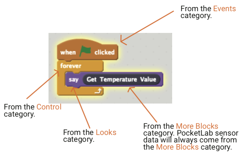 First PocketLab ScratchX Program