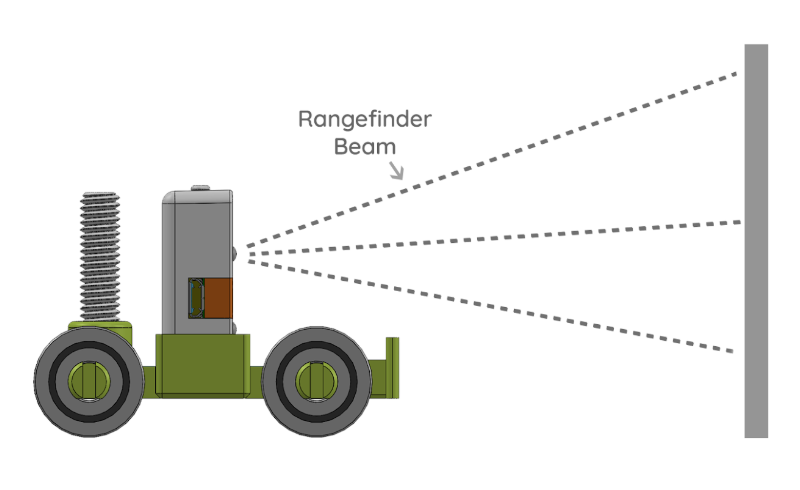HotRod with Rangefinder