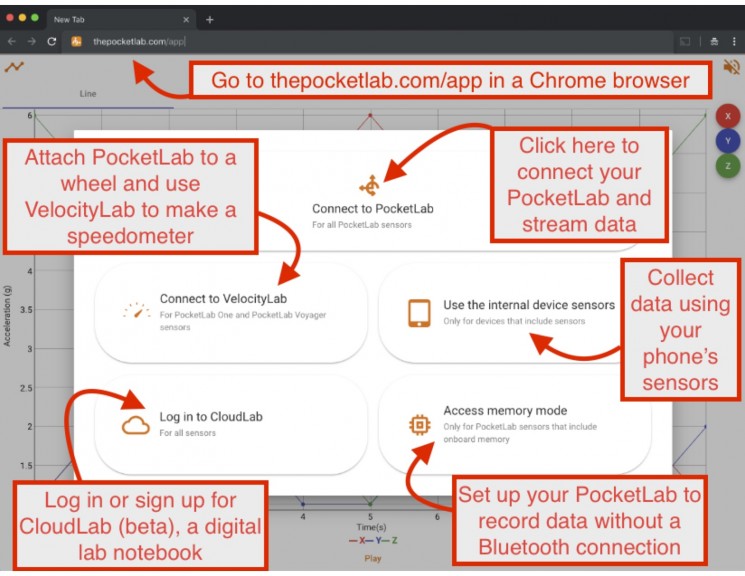 Web App Source Selection Screen Guide