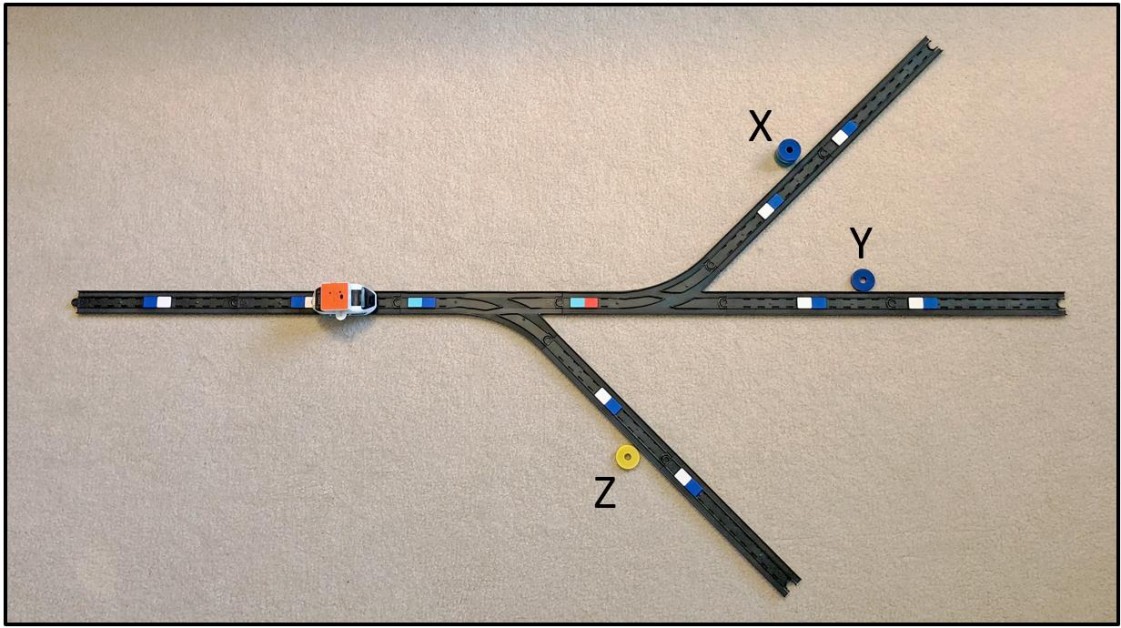Track layout for activity 4