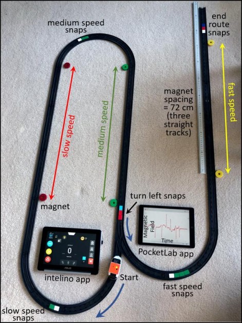 PocketLab Voyager typical speed experiment setup
