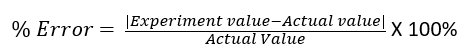 equation for percent error