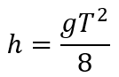 Equation for the height of the basketball between bounces