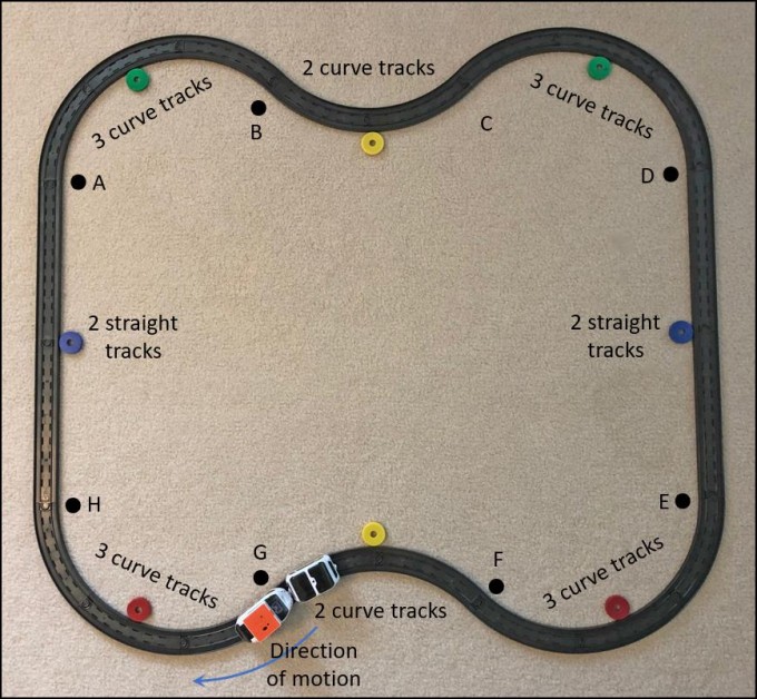 A more elaborate track layout