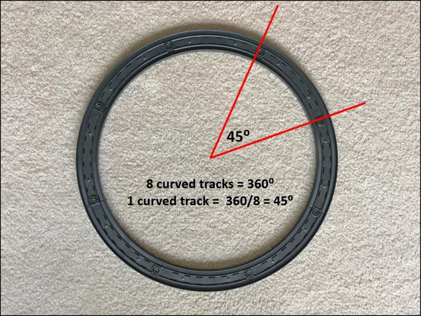 Angle measure of an intelino curved track