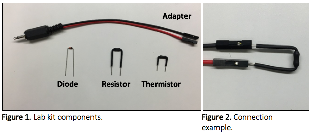 resistor materials