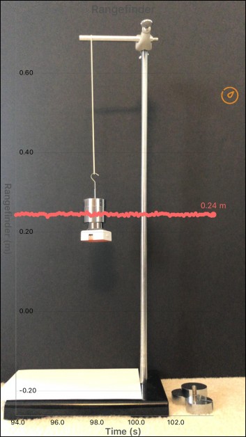 Hysteresis and Rubber Band Lab Setup