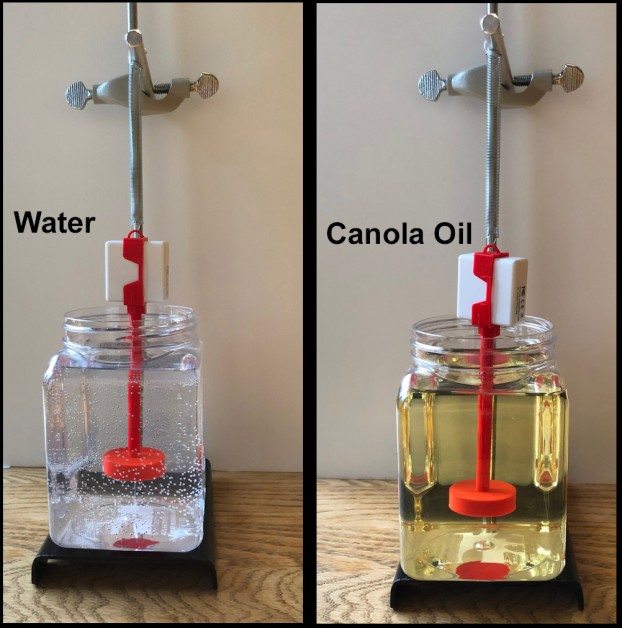 Water and canola oil setup