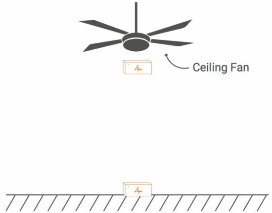 Ceiling fan in winter diagram