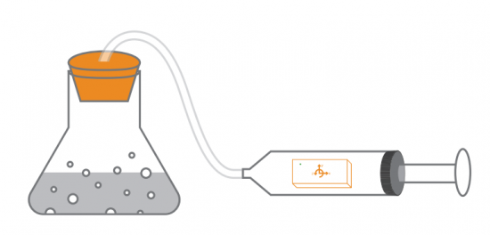 Chemical reaction with PocketLab diagram