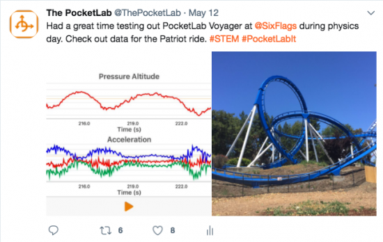 Great America Roller Coaster