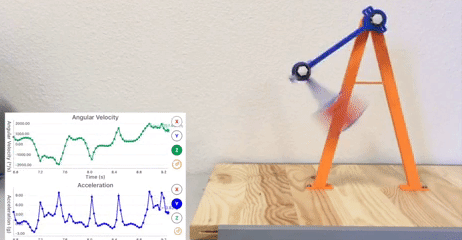 Double Pendulum 3D Printed Kit