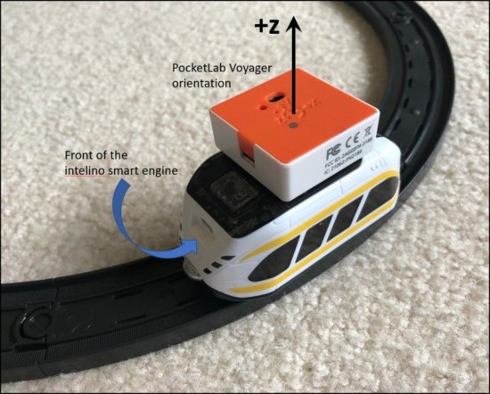 Voyager and and intelino smart train help in teaching angular velocity concepts