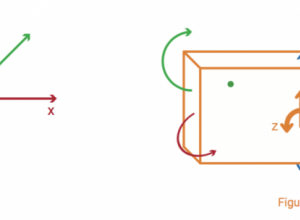 Intro to Angular Velocity diagram
