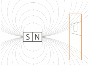 Magnetic field and PocketLab diagram
