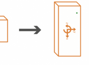 Angular rotation game diagram