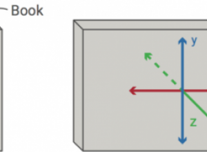 Rotating book diagram