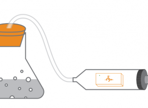 Chemical reaction with PocketLab diagram