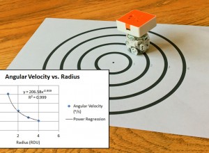 Ozobot & Voyager Circular Motion