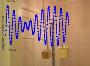 Angular Velocity of Coupled Pendulums