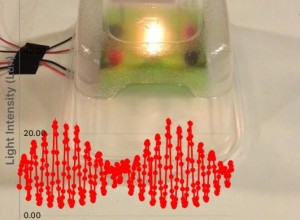 Beats produced by a pair of #50 bulbs