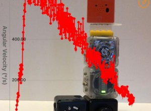 Calibration Experiment