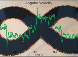 Anki OVERDRIVE and Voyager