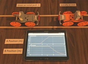 Two Cart Momentum Conservation Experiment
