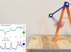 Double Pendulum 3D Printed Kit