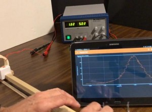 Magnetic Field on a Current Loop's Axix