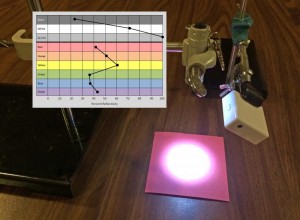 Exploring with the PocketLab Light Sensor