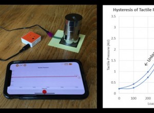 Hysteresis setup and chart
