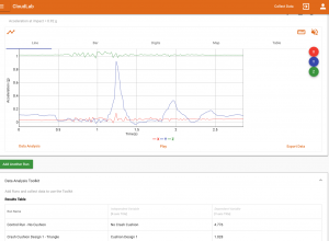 Lab Report in CloudLab