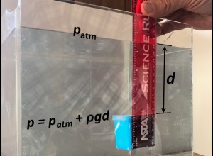 Fluid pressure lab setup