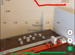 Combined data/video screen capture
