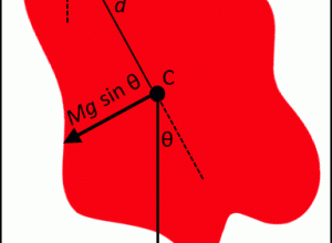 A General Physical Pendulum