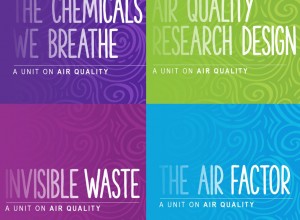 Front covers of the four TWOSE lesson plans