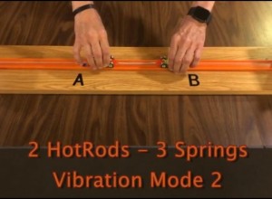 Resonance and Damped Harmonic Motion Splash Image