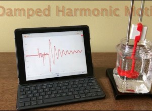 Experiment setup