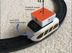 Voyager and and intelino smart train help in teaching angular velocity concepts