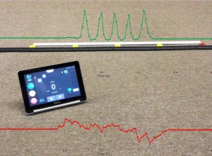 Voyager graphs for maximum speed and acceleration
