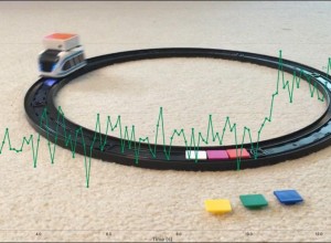 Intelino/Voyager circular motion experiment