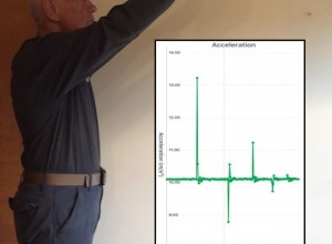 The NGSS Seismic Basketball Challenge