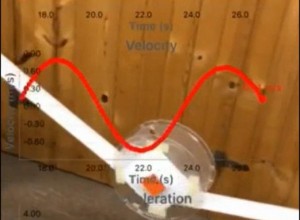 Periodic motion of an empty 3D filament reel