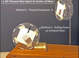 Two methods to determine the moment of inertial of an empty 3D filament reel
